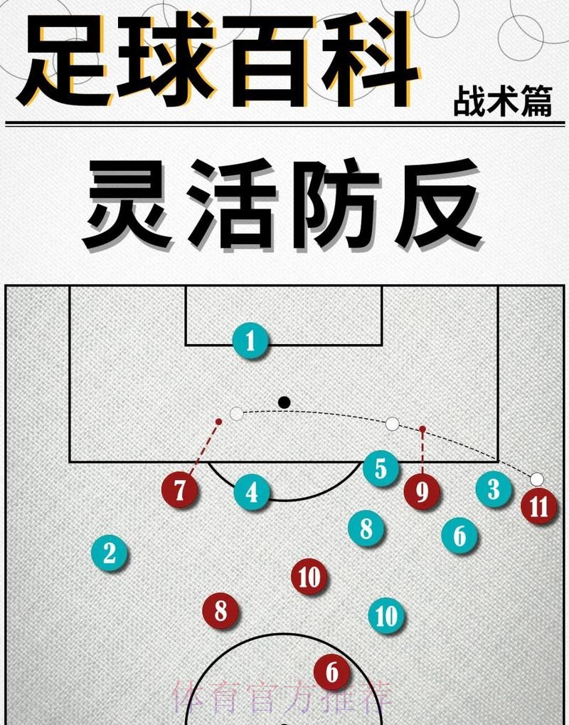 2026世界杯荷兰内马尔战术分析全解析 2026世界杯荷兰内马尔战术分析全解析