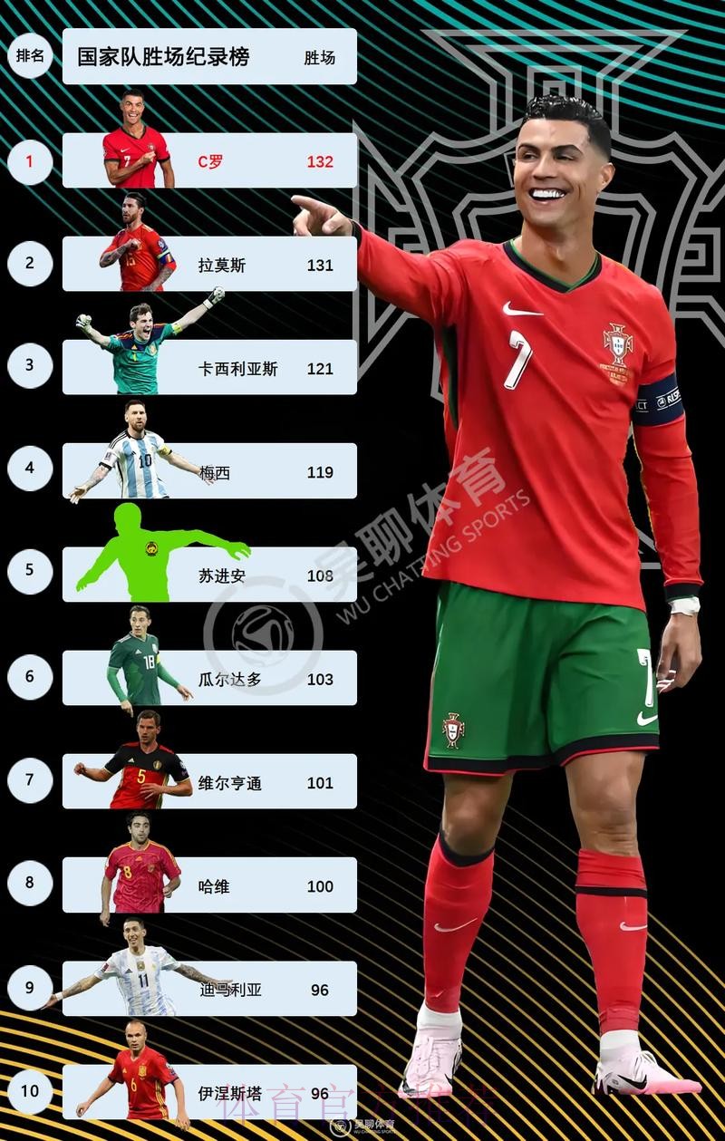 最新世界杯德国C罗比赛时间全面分析 最新世界杯德国C罗比赛时间全面分析