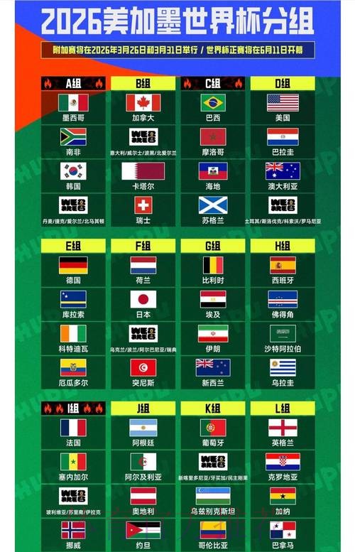 世界杯免费观看一览 世界杯免费观看一览