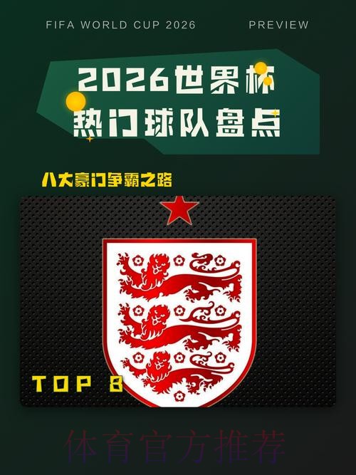 世界杯热门球队什么时候开始